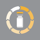 Supply Chain
